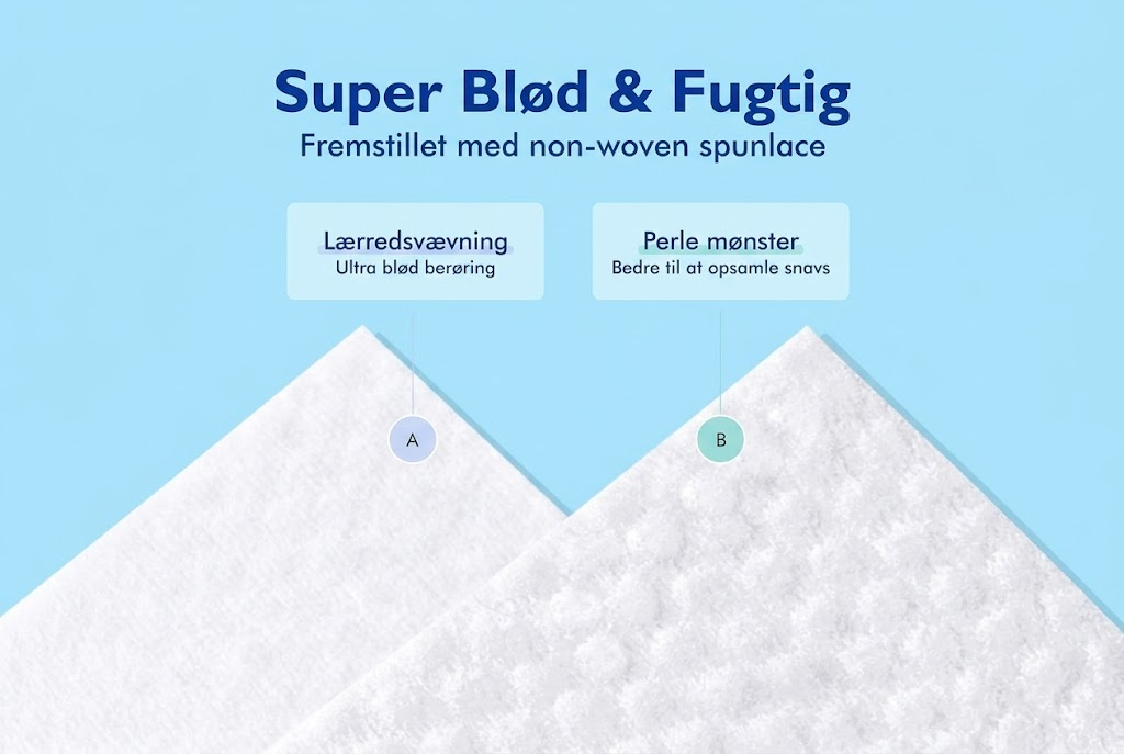 Vådservietter uden alkohol, pakke 24 x 72, i alt 1728 stykker, ekstra bløde - Image 2